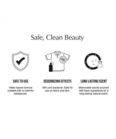 W.Dressroom Pit a Pat Discovery Set Dress & Living Perfume - April Cotton White Soap Chic Amber Peach Blossom White Lily | Deodorizing Anti-Bacterial (20ml x 5ea) Pit-a-Pat - Buy Online on GoSupps.com