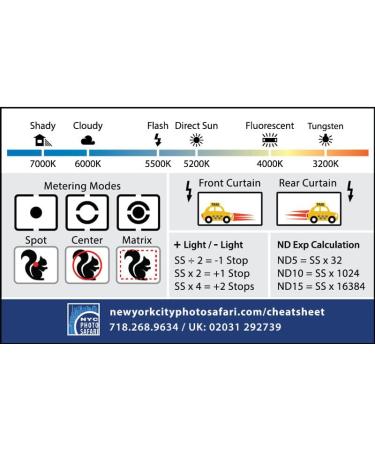 DSLR/Mirrorless Photography Cheat Sheets - Pocket-Sized Reference Card for Aperture, Shutter Speed, & Exposure Triangle in Manual Mode - Canon, Sony, Nikon (1 Pack) - Buy Online on GoSupps.com