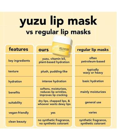 Saturday Skin Yuzu Vitamin C Lip Mask - Overnight Hydrating Balm for All Skin Types | Vegan Non-Sticky & Cruelty-Free - Buy Online on GoSupps.com