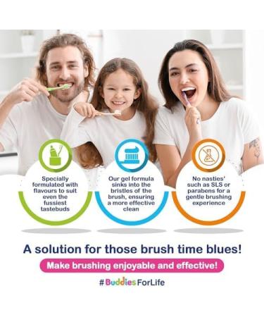 Cosmolab Buddies Apple Fresh Toothpaste Buddies and Senses bestseller toothpaste Now in an environmentally friendly tube of 1 x 75 ml - Buy Online on GoSupps.com