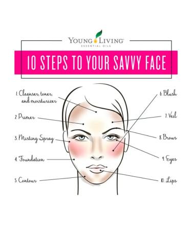 Savvy Minerals Natural Luster Blush Vegan Smashing 0.04 oz - 1 Pack - Buy Online on GoSupps.com