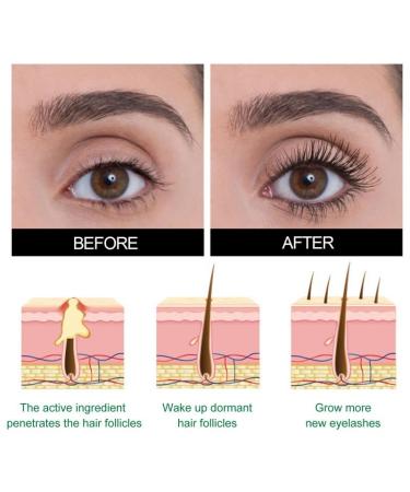 30ml Castor Oil Lash Serum | Rapid Eyelash Enhancer for Thickness Strength & Health | Vegan & Cruelty-Free - Buy Online on GoSupps.com