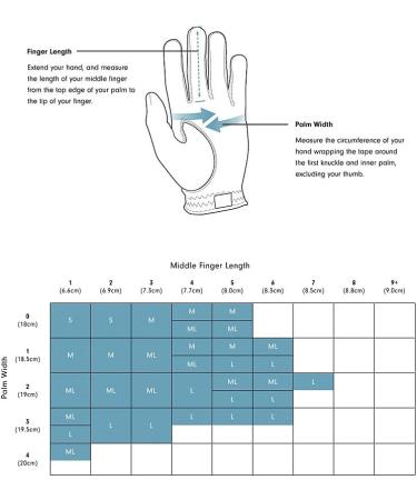 FootJoy Women's RainGrip Golf Gloves - Black Medium Pair - Buy Online on GoSupps.com