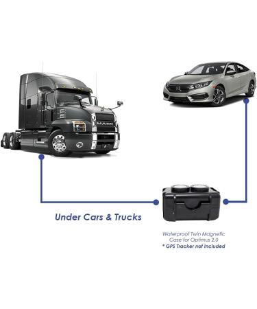 Waterproof Twin Magnetic Case for Optimus 2.0 GPS Tracker - Buy Online on GoSupps.com