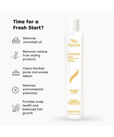 I Belli Capelli Venice Kit Smoothing Keratin 500ml/16.9 fl.oz + Anti-Residue Deep Cleansing Shampoo 300ml/10.1 fl.oz - Buy Online on GoSupps.com