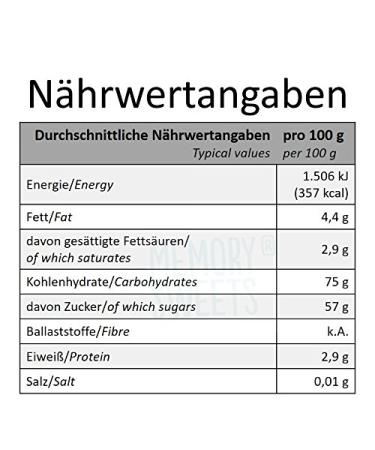 HARIBO Balla-Balla Sour Apple Candy Sticks - 1125g Tin | International Shipping Available - Buy Online on GoSupps.com