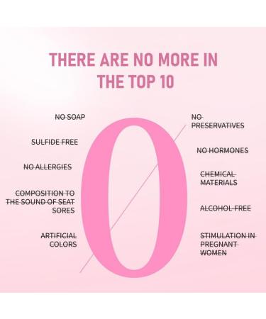 Sakura Gluta Brightening Underarm Deodorant Spray & Brightening Cream Whitening 50X Pearl Capsules Armpit Booster Serum Intimate Area Skin Lightening Cream Body Care Exfoliating Gel For Women - Buy Online on GoSupps.com