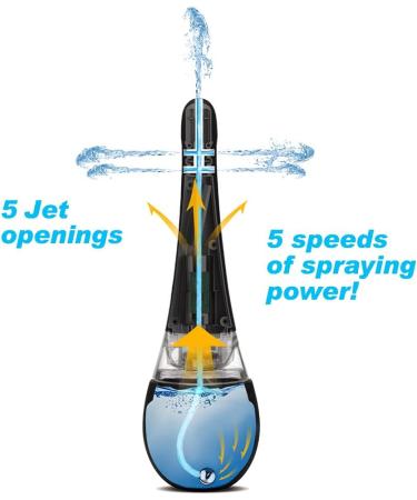 Cleanstream Electric Rechargeable Auto Spray Enema Bulb - 5 Jet Openings Anti Back-Flow Phthalate-Free Silicone Easy Clean & Water Resistant | International Shipping - Buy Online on GoSupps.com