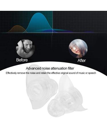 High Fidelity Concert Ear Plugs - 27dB Reusable Earplugs for Music Festivals Raves & Loud Events (White) - Enhance Hearing Protection - Buy Online on GoSupps.com