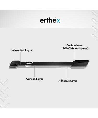 Goodscious EARTHLING 3.0 ERTHE Earage Shoe Straps - Grounding Products for Shoes | Transform Any Pair into Grounding Shoes | 3 Pack - Buy Online on GoSupps.com