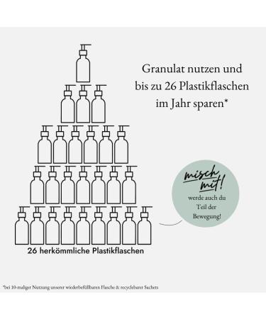  we:care2 we:care Powdered soap (granules) for mixing ginger/bergamot 29 g for 250 ml of sustainable and vegan soap free of silicone parabens and microplastics Powdered hand soap - Buy Online on GoSupps.com