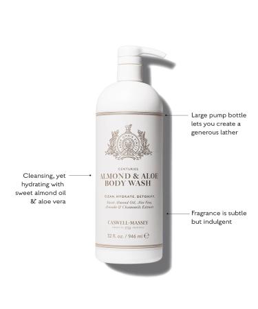 Almond & Aloe Titanic Body Wash 32 Oz - Hydrating Bath Gel for Men & Women | Made in USA - Buy Online on GoSupps.com