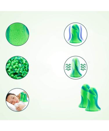 Professional Soundproof Earplugs - Anti-Noise Hearing Protection for Sleep & Study | Medium Size 2 Pairs - Buy Online on GoSupps.com