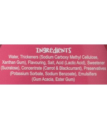Skinny Food Co Birthday Cake Syrup 425ml - Zero Calorie, Sugar Free, 0 Fat - Ideal for Deserts, Cakes, Smoothies - Perfect for Gym-Fitness and Weight Loss Diets - Pack of 1 - Buy Online on GoSupps.com