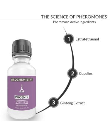 Pheromones For Women (PHOENIX) - Elegant Ultra Strength Organic Fragrance Body Perfume Oil 15mL Concentrate Human Grade Pheromones to Attract Men  - Buy Online on GoSupps.com