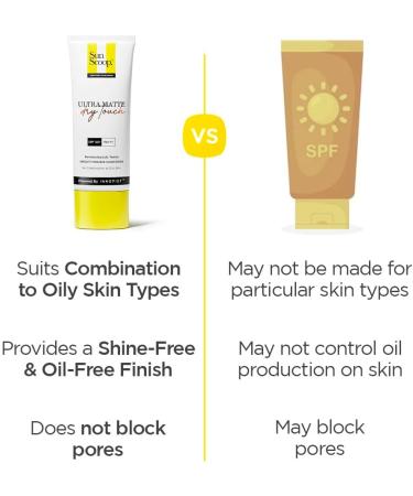 SunScoop Ultra Matte Dry Touch Sunscreen SPF 50 PA+++ |Matte Finish | Zinc Oxide & 0.1% ww Salicylic Acid for Oily Acne Prone Skin For Women & Men-45gm - Buy Online on GoSupps.com