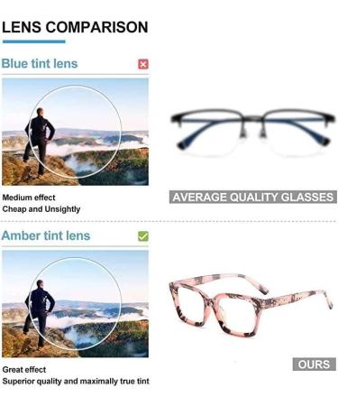 Retro Spring Hinge Women's Readers | Blue Light Blocking Square Glasses | Floral Pink & Grey Tortoise - Perfect for Men & Women - Buy Online on GoSupps.com