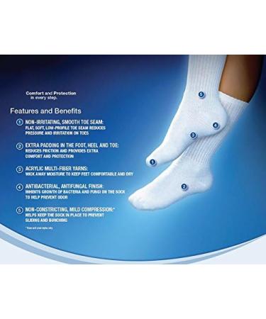 JOBST SensiFoot Crew Sock 8-15 mmHg | Medical Compression Sock for Men and Women - Buy Online on GoSupps.com