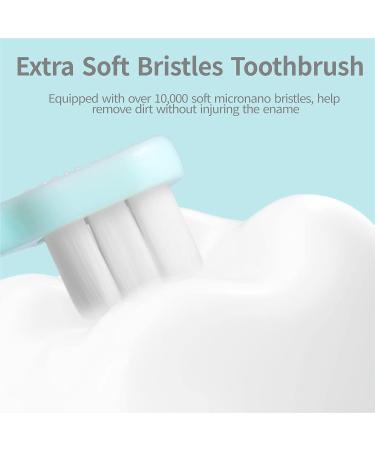 cosmama Kids Toothbrush: Fun Hippo-Shaped Soft Bristles Manual Toothbrush for Ages 2-6 - Blue | 360 Degree Cleaning, Perfect Gift for Kids - Buy Online on GoSupps.com