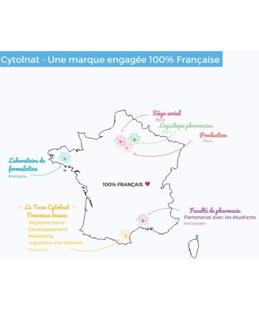 CYTOLNAT - Moisturizing Fluid Balm - Moisturizes Soothes Repairs Anti-itch - Allows Immediate Dressing - Sensitive Skin - Face and Body - Natural Formula - 400 ml - Buy Online on GoSupps.com