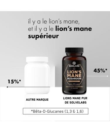 Lion's Mane Capsules 60 units - Buy Online on GoSupps.com