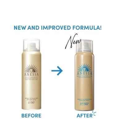 Anessa Perfect UV Skin Care Spray N 2022 Model - Fruity Floral Sunscreen 2.1 oz (60 g) - Buy Internationally - Buy Online on GoSupps.com