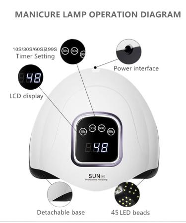 UV LED Nail Lamp Set with Emery Boards, Brushes, Gel Polish Dryer | 45pcs LEDs, 4 Timer Settings - Professional Nail Art Tools (Black) - Buy Online on GoSupps.com