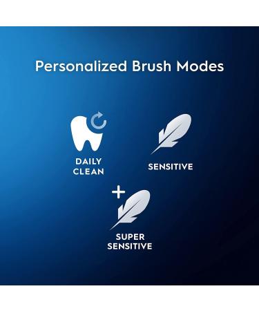 Oral-B Pro 500 + Electric Toothbrush with (2) Brush Head Rechargeable Lilac Purple (Packaging May Vary) Lilac Toothbrush - Buy Online on GoSupps.com