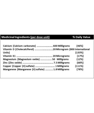 Supplements for BONES (Twin Pack)- Hair Nails & Skin Support - with Calcium Magnesium Zinc Vitamin D3 K1 Plus. Halal Gluten-Free Gelatin-Free - 60 x 2 Tablets - Buy Online on GoSupps.com