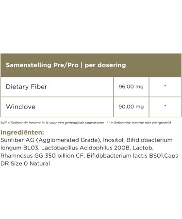 PreProbiotics Charlotte Labee Supplements 60 capsules With 4 living organisms 100 natural and sustainably packaged - Buy Online on GoSupps.com
