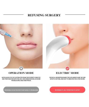 Buy Lip Plumping Tool | Soft Silicone Lip Enhancer & Device | Electric Lip Beauty Instrument with 3 Modes International Shipping Available - Buy Online on GoSupps.com