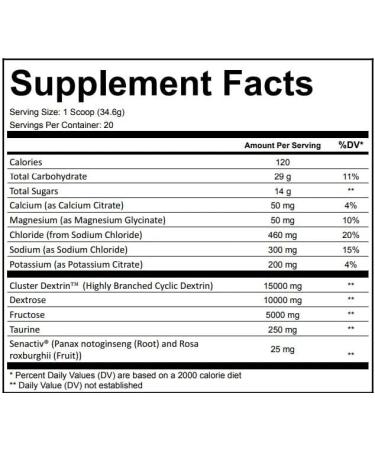Simply Good Supplements GlycoFuel High-Performance Carb Powder Cluster Dextrin, Electrolytes, 2:1 Glucose:Fructose Supports Energy, Hydration & Recovery - 20 Servings - Buy Online on GoSupps.com