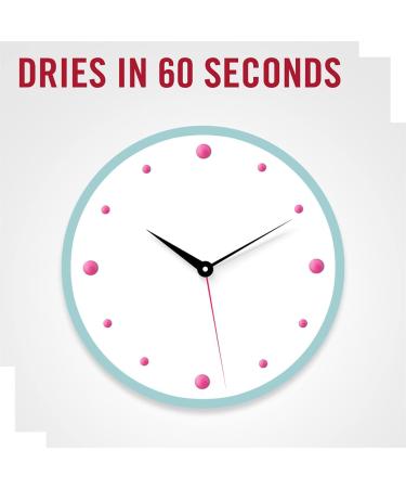 Rimmel London Rita Ora 60 Seconds Super Shine Nail Polish 811 Hot Metal Love 8 ml Packaging May Vary - Buy Online on GoSupps.com