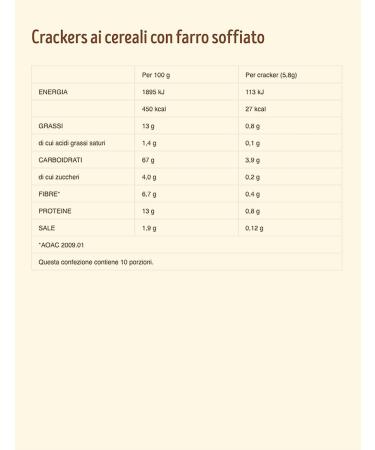  Italian Gourmet E.R. Misura Multigrain Cereal Crackers Pack of 6 cereal crackers Spelt buckwheat and quinoa 350g + Gourmet Italian polpa 400g - Buy Online on GoSupps.com