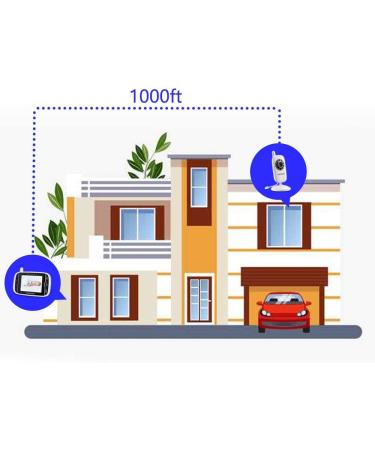 Video Baby Monitor with Camera and Audio - 3.2Inch LCD, Night Vision, Two-Way Audio, Room Temperature Monitoring, Lullaby, White - HB32 - Buy Online on GoSupps.com