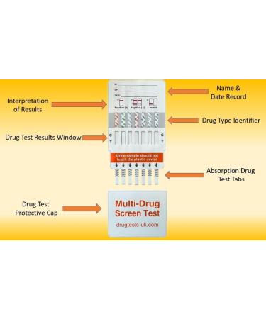 7-Panel Urine Drug Testing Kit for Home or Work with Detailed Instructions - Buy Online on GoSupps.com