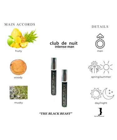 Club de nuit Intense Man EDP 10 ML. by Synonymous Personal -Travel Size Edition 2 PACK(Large bottle not included) - Buy Online on GoSupps.com