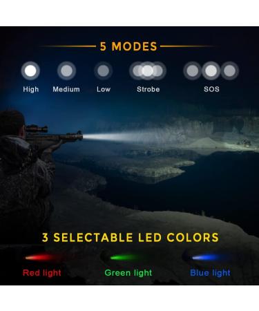 MoveFlash Tactical Flashlight 1600LM with Picatinny Mount | Waterproof LED Flashlight for Outdoor & Indoor Use | 5 Modes & Remote Pressure Switch - Buy Online on GoSupps.com