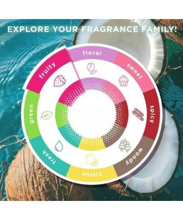 Foaming Hand Soap Coconut & Ocean Mist Scent 11 fl oz - Buy Online on GoSupps.com