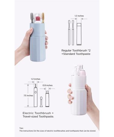 JSXC1 portable travel toiletry set refillable unisex good helper for business trips and outdoors can board the plane White  - Buy Online on GoSupps.com