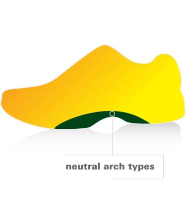 Spenco Total Support Original Insoles - Semi-Strong Orthopedic Foot Vaults for Long-Lasting Comfort & Performance (Size 40-42) - International Shipping Available - Buy Online on GoSupps.com