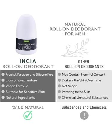 INCIA Natural Sensitive Roll-On Deodorant For Men 50ml - Buy Online on GoSupps.com