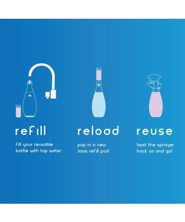 JAWS Glass Cleaner Bottle with 2 Refill Pods | Eco-Friendly Refillable Cleaning Supplies - Shop Internationally - Buy Online on GoSupps.com