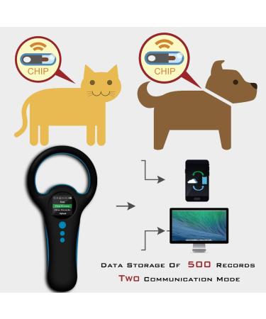 Smoostart Bluetooth Pet Microchip Scanner - Dog & Cat Chip Reader with 500 Historical Records - Check & Upload to Computer/Mobile - Multifunctional Black Chip Chipper - Buy Online on GoSupps.com