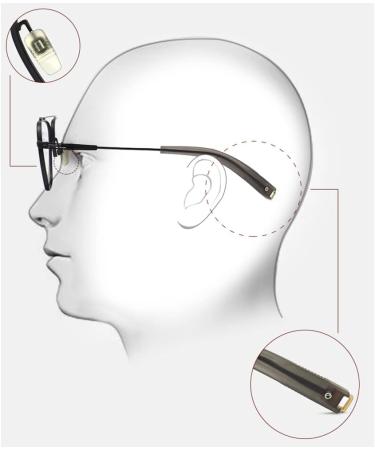 Riccie Varifocal Glasses - Pure Titanium Retro Aviation Eyewear for Drivers & Office - Multi-Focus Anti-Blasting +3.0 Strength - Buy Online on GoSupps.com