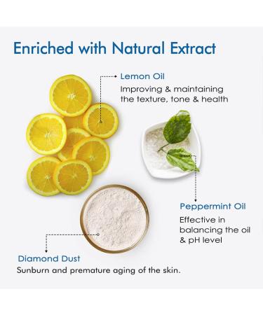 NutriGlow NATURAL S Diamond Radiance Facial Kit - Acne & Spot Free Brightens Dull Skin 60gm - International Shipping Available - Buy Online on GoSupps.com