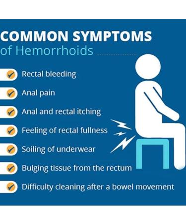 Doxenem Heca Natural Herbal Hemorrhoid Relief Capsules - Rapid Treatment for Itching, Burning Pain & Discomfort - 7pc/Box - Buy Online on GoSupps.com