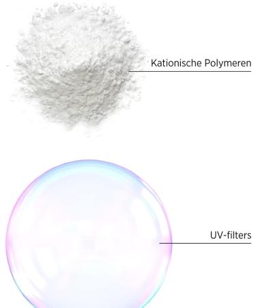 Wella SP Code Energy Solar Sealing Cream 125ml - Buy Online on GoSupps.com