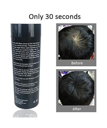 Biggie Sized 57g Dark Brown Hair Building Fibers Bottle - Refillable, High Grade Minute Fibers - Choose Your Color - Buy Online on GoSupps.com