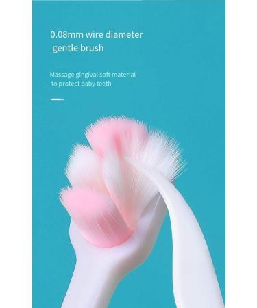 1-2-3 Years Children Toothbrush | Kids Toothbrush | Soft Bristles Round Handle BPA Free | 1-3 Years Old Toodler Toothbrush Cute Baby Toothbrush Teethers Brush Silicone Infant Toothbrush (Yellow) - Buy Online on GoSupps.com